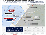 가경 더센트럴리티 투자용..