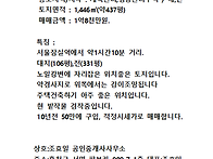 홍천 노일강변 대지전 좋은..