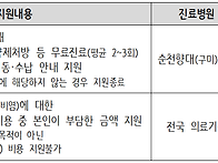 [한국환경산업기술원] 환경..