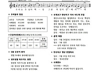2025년 5월 11일 부활제4..