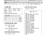 2026년 6월 14일 연중제1..