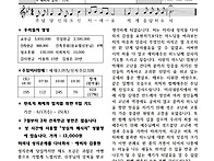 2026년 6월 21일 연중제1..