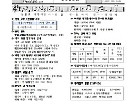 2026년 9월 20일 성김대건..