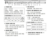 2024년 10월 6일 연중 제..