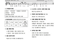 2026년 6월 7일 지극히 거..