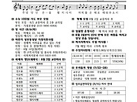 2026년 8월 2일 연중 제1..