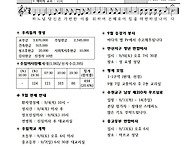 2025년 8월 31일 연중 제..