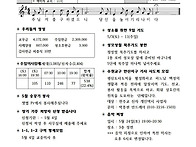 2025년 5월 4일 부활제3주..