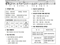 2026년 3월 15일 사순 제..