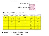 2025발달장애인가족휴식지..
