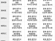 2022년도 제 4회..