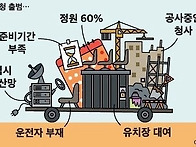 10/12 류효상의 ..