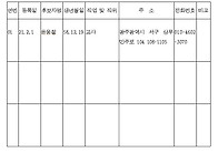 광주 장애인태권도..