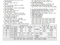 아가페 제25072..