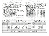 아가페 제26051..