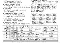 아가페 제25050..