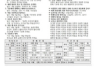 아가페 제25072..