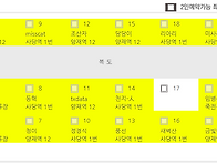 2025년 5월6일 전북천리길..