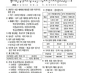연중 제18주일(8/3)