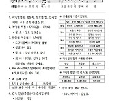 부활 제4주일, 성소 주일(..