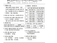 부활 제3주일(4/19)