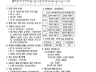 연중 제21주일(8/23)
