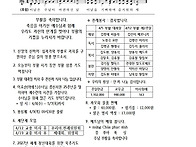 주님 부활 대축일(4/5)