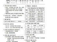 연중 제26주일(9/28)
