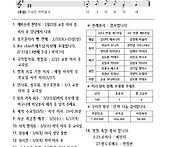 연중 제7주일(2/23)