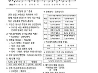 부활 제6주일, 청소년 주..