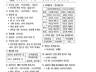 연중 제30주일(10/25)