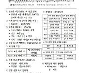 부활 제5주일(5/18)