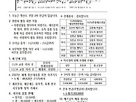 라테라노 대성전 봉헌 축일..