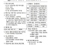 연중 제20주일(8/16)