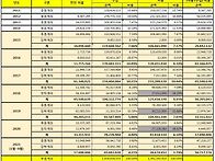 Re: 모교운동부 스포츠클럽전환에따른 찬성..