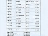 2024년 산행계획표