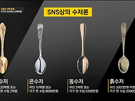 한국사에서 기이함 원탑인..