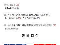미국주식갤러리 선..