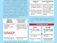 대학서열체제 입시경쟁 대..