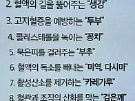 허준이 남긴 말.