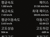 두루봉 투구봉 대궐터산