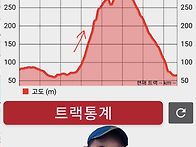 ●26년5/14일.메아리.충북..