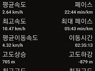 밖산재 대정산 재랍재 고모..