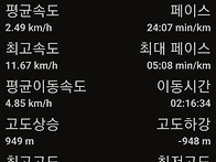 응봉산