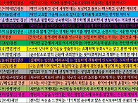 컬러 광선의 에센스