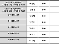 대회마지막날 출근..