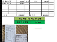 2026년6월14일 불수사도북..