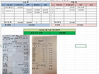 26년5월10일 일요일 북한..