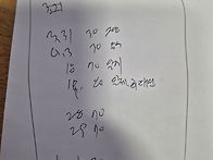 부일특장 주점술