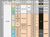 2024 110mm &